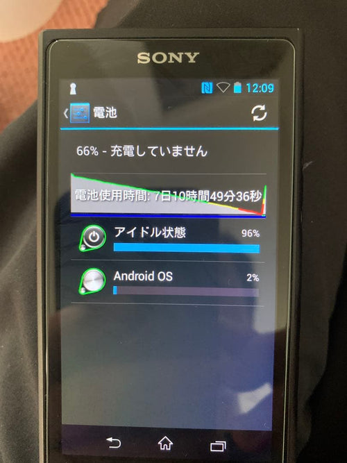 Sony Digital Audio Players Walkman Nw-Zx2