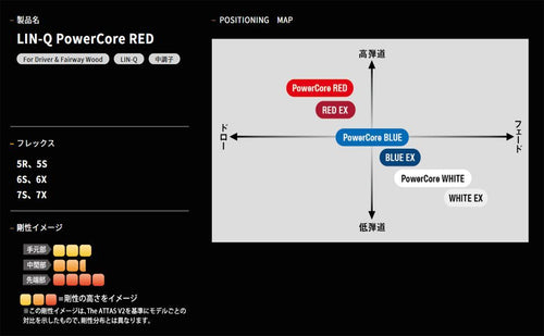 Ust Mamiya Shaft Rustick Lin-Q Power Core Red