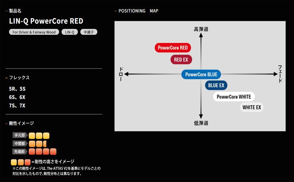 Ust Mamiya Shaft Rustick Lin-Q Power Core Red
