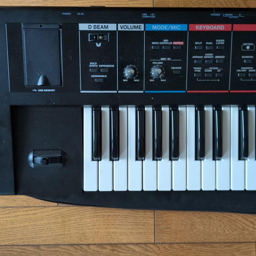 Modular Synthesizers Roland Juno Di