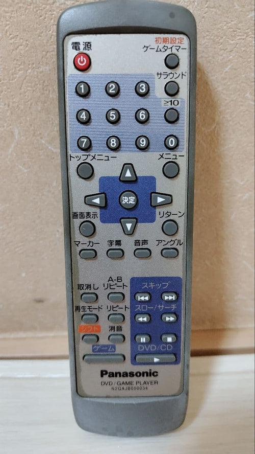 Panasonic Consoles Q