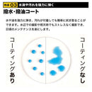 Kenkotokina Others Zx2Pt77S