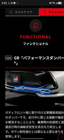 Stabilizers Trd Gr
