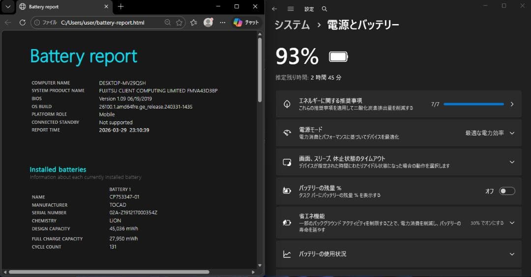 Fujitsu Windows Notebook Body Lifebook Ah43(Ryzen3/8G/128G/Office)