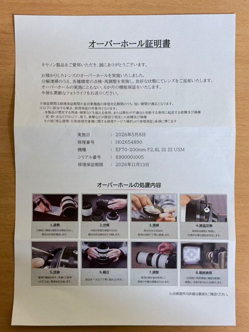 Canon Lens (Zoom) Ef70-200Mm F2.8L Is Iii Usm Ef