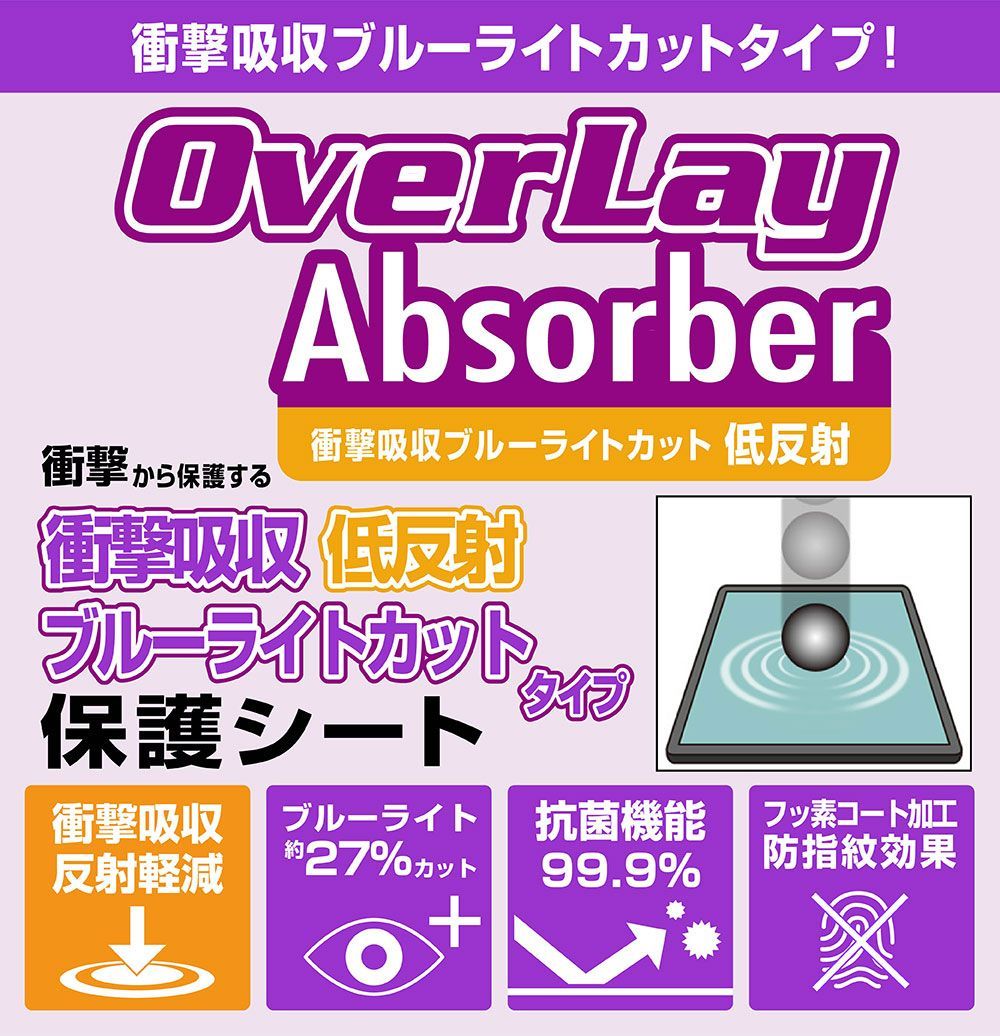 Miyavix Android Tablet Protective Film Xppen Artist 15.6 Pro V2 Overlay