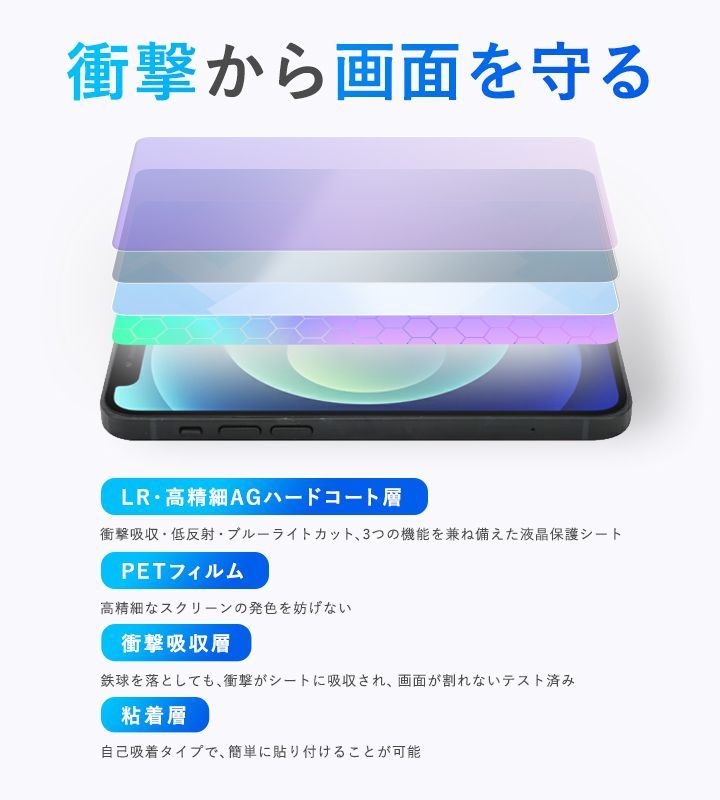 Miyavix Android Tablet Protective Film Xppen Artist 15.6 Pro V2 Overlay