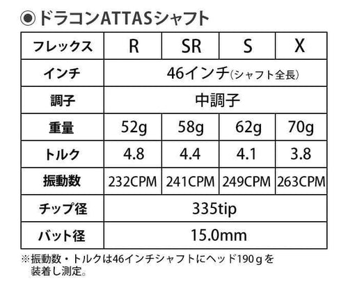 Ping Sleeve Attas