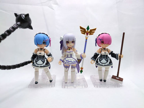 Megahouse Characters Re:
