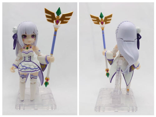 Megahouse Characters Re:
