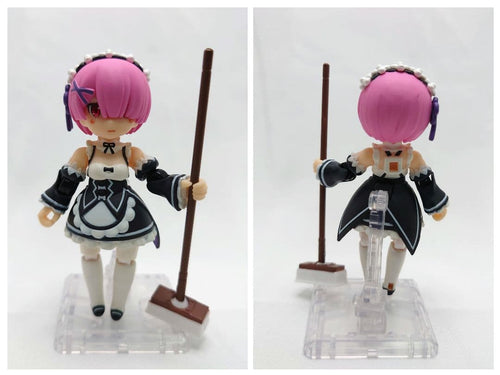 Megahouse Characters Re: