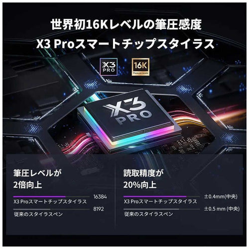 Pentablet Body (Plate Tab) Xppen X3 Pro Pd21A