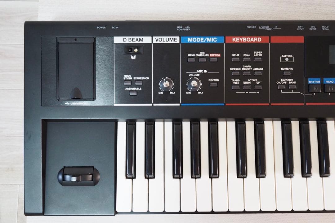 Other Roland Juno-Di