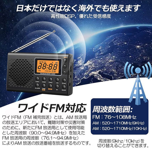 Radio And Boombox 4 Am/Fm Fm Dsp Am