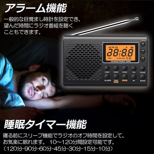 Radio And Boombox 4 Am/Fm Fm Dsp Am