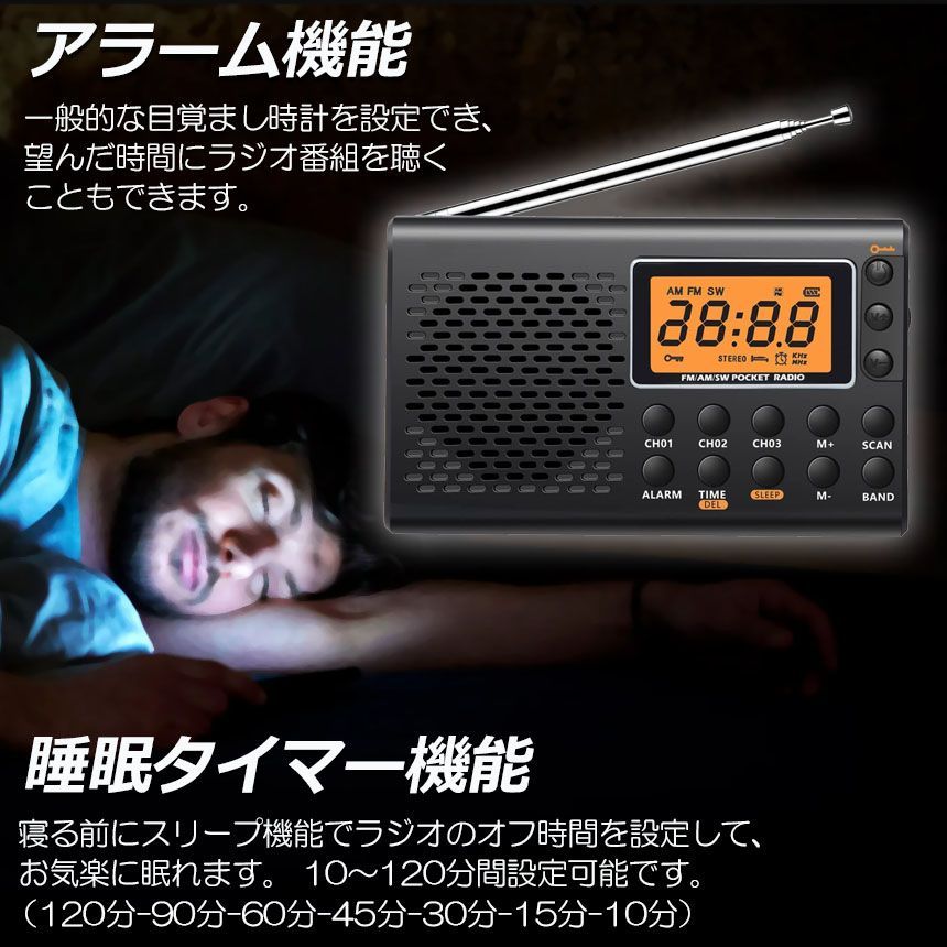 Radio And Boombox 4 Am/Fm Fm Dsp Am