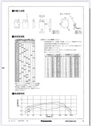 Panasonic Dynamic Microphone Wx-4300A