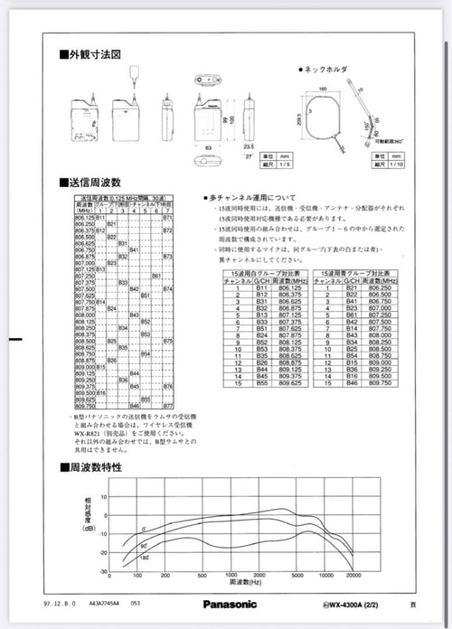 Panasonic Dynamic Microphone Wx-4300A