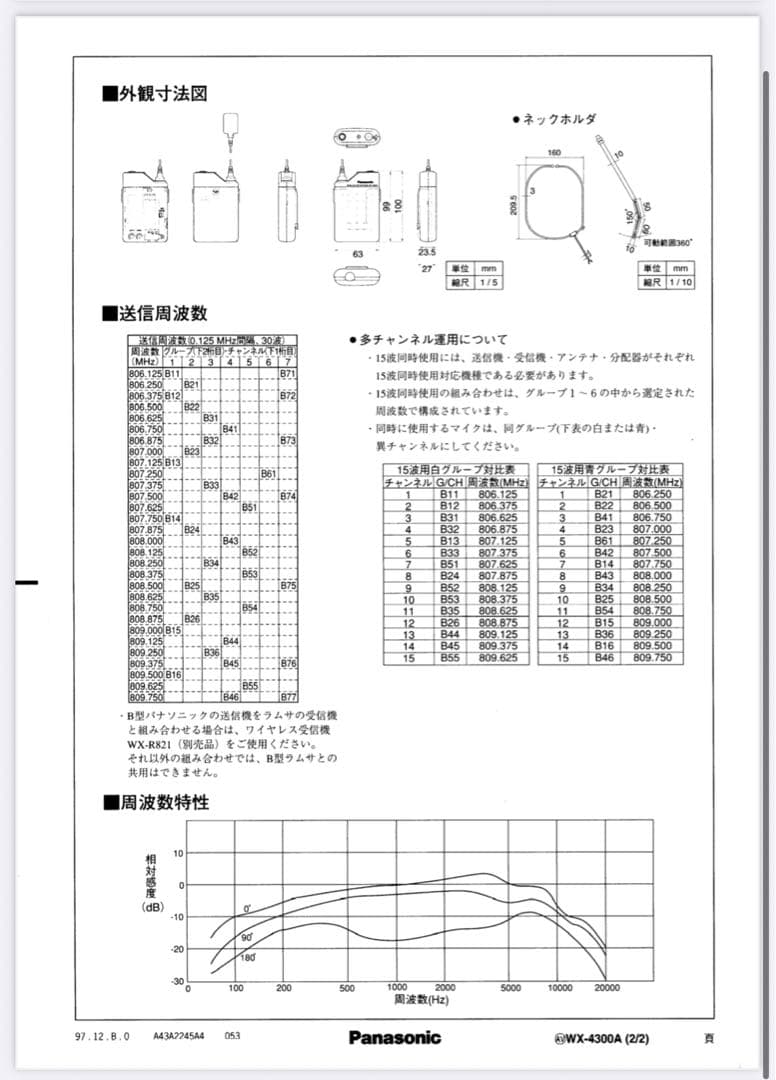 Panasonic Dynamic Microphone Wx-4300A