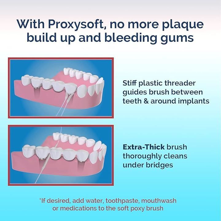 Others Proxysoft 30 X3 (X 3))