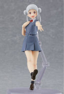 Other Figma