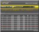 Shafts Attas 3 6X 1W Jp
