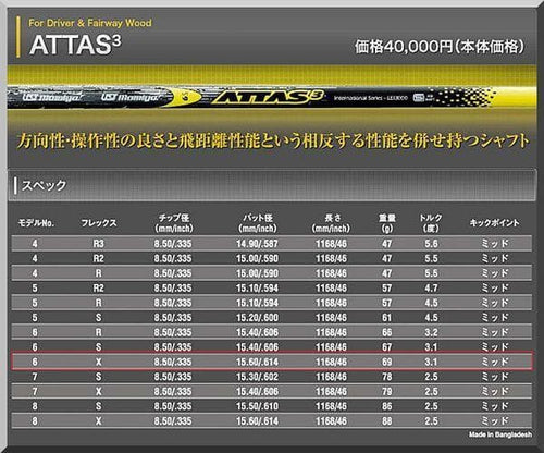 Shafts Attas 3 6X 1W Jp