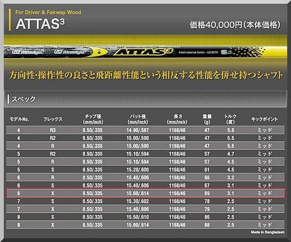 Shafts Attas 3 6X 1W Jp