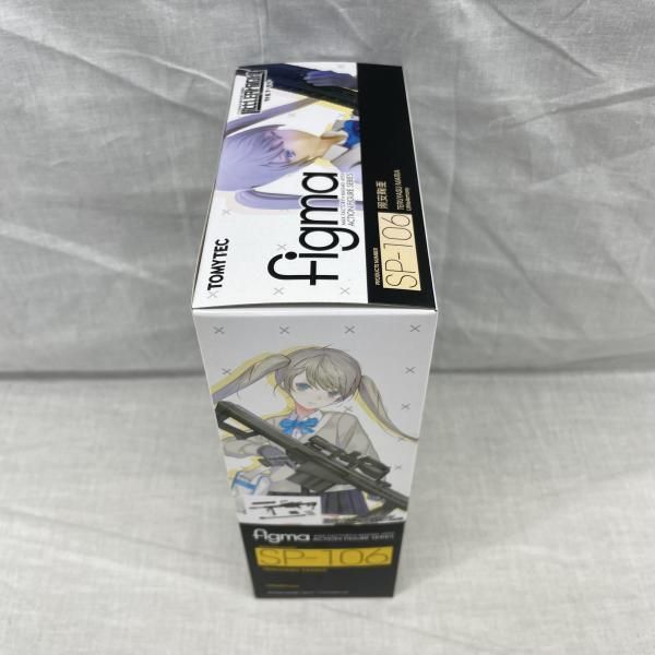 Others )Figma [91]