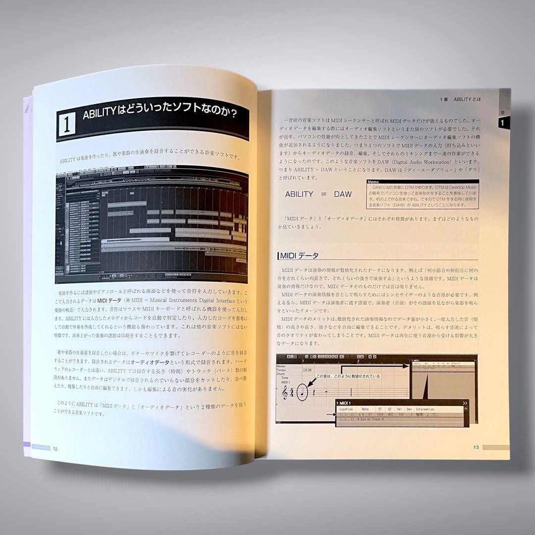 Daw Software Ability Element3.0/