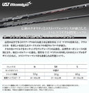 Taylormade Fairway Woods Fw Ust