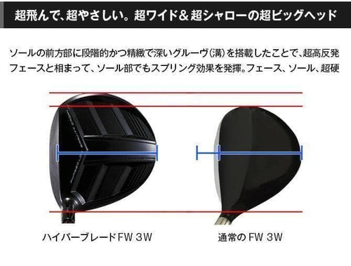 Taylormade Fairway Woods Fw Ust