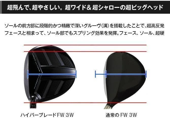 Taylormade Fairway Woods Fw Ust