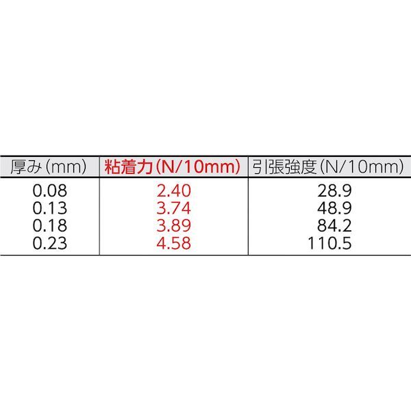 Others 7 Nitto 903X23X100