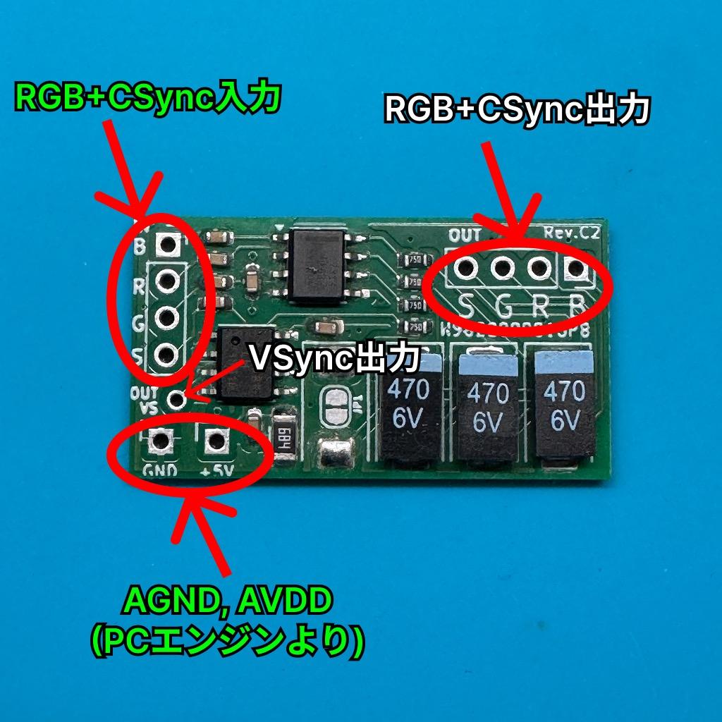 Peripherals Pc Duo Rgb Scart