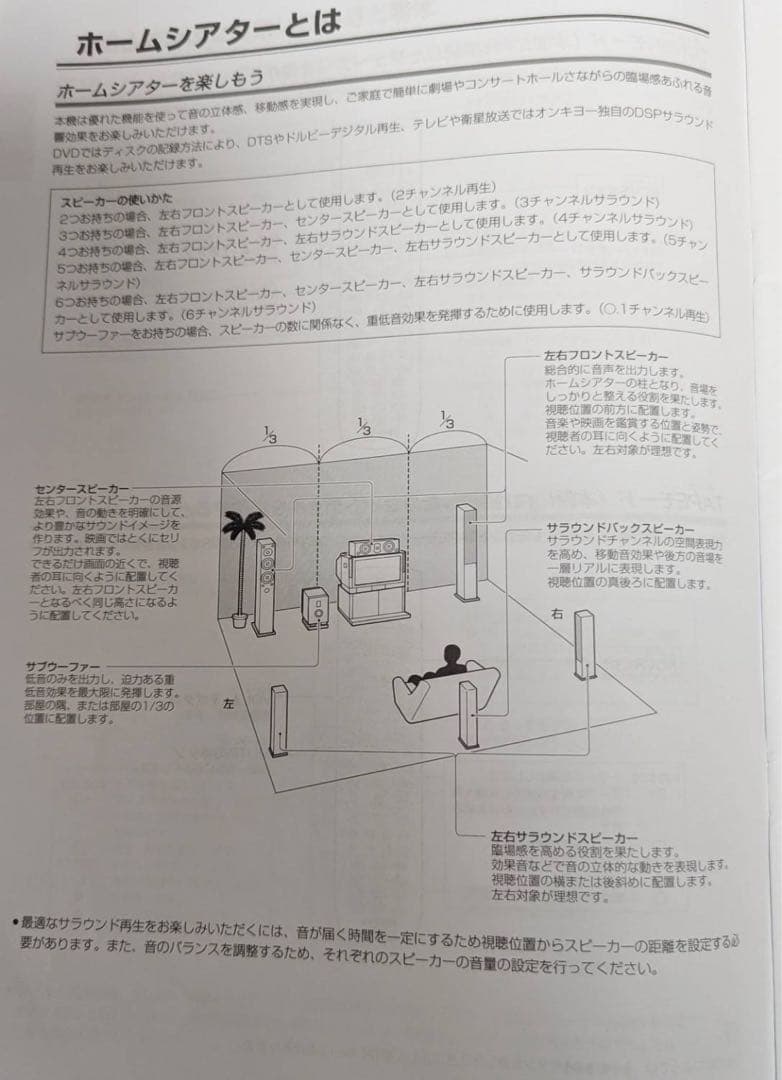 Onkyo Premium Amplifier Tx-Sa601