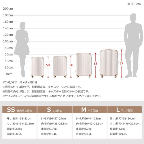 Carry Case Tsa 360 1