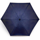 Fendi Rain Umbrellas