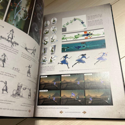 Art Design Music The Of Alice: Madness Returns