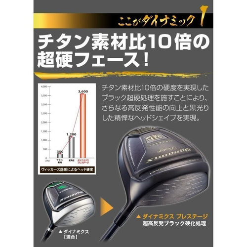 Works Golf Driver 47 9.5 10.5 R Sr S Ust Vspec