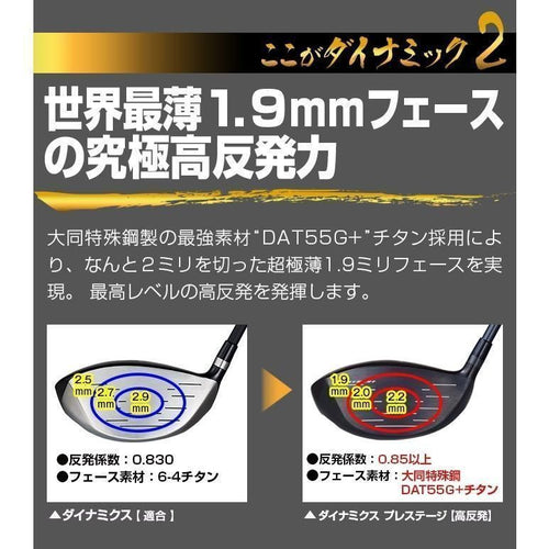 Works Golf Driver 47 9.5 10.5 R Sr S Ust Vspec