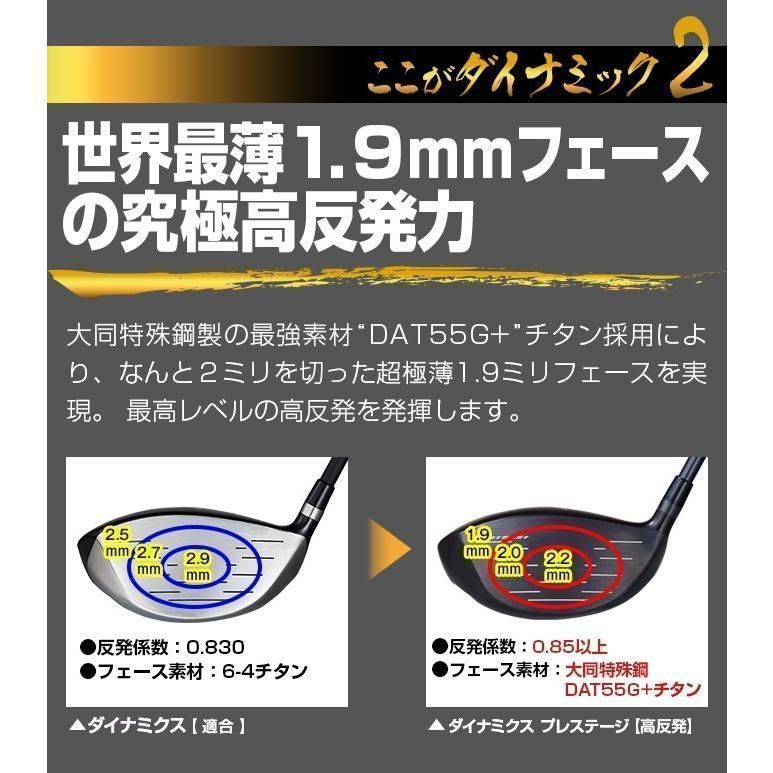 Works Golf Driver 47 9.5 10.5 R Sr S Ust Vspec