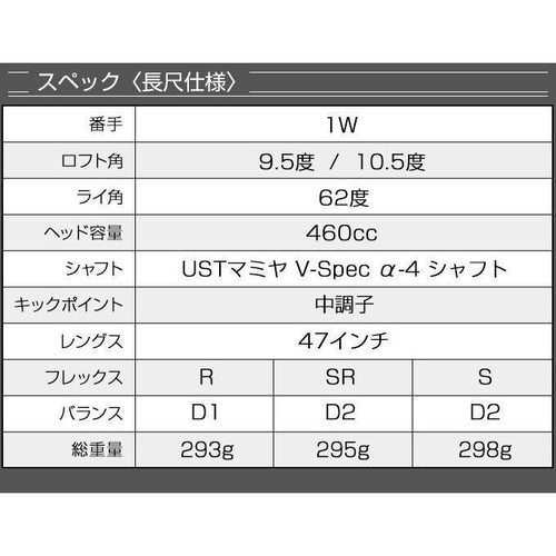 Works Golf Driver 47 9.5 10.5 R Sr S Ust Vspec