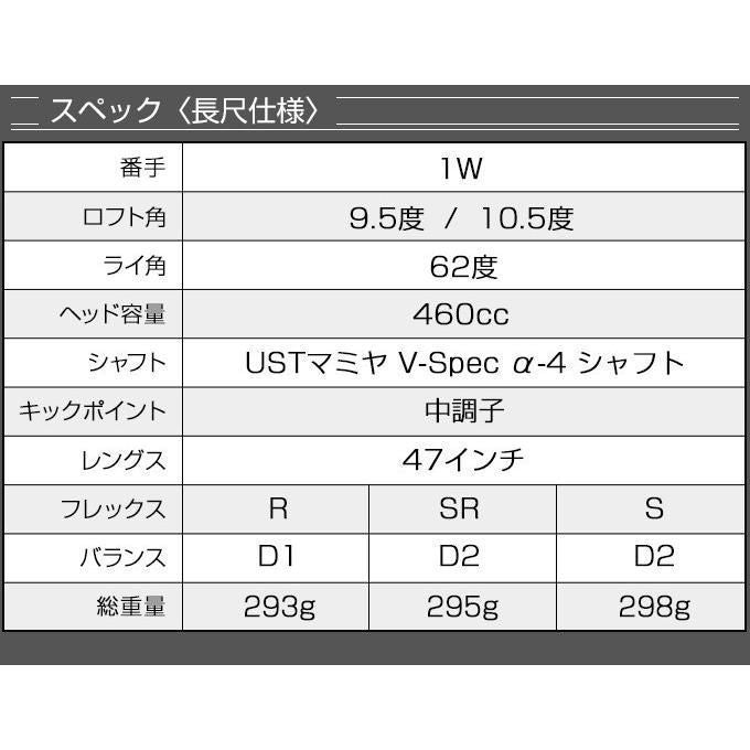 Works Golf Driver 47 9.5 10.5 R Sr S Ust Vspec