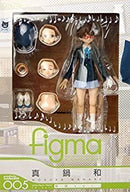 Others )Figma Ver.