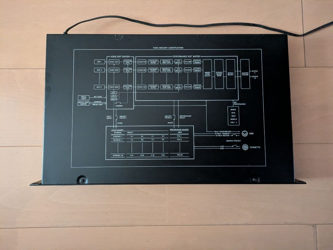 Yamaha Hardware Instruments Tx81Z