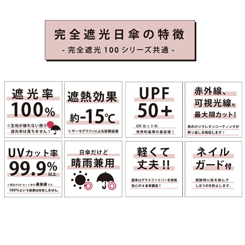 Pink Trick Parasol 2Way 100% 2 Uv