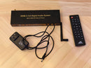 Audio Interfaces Hdmi 5.1Ch Digital System