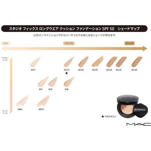 Mac Cushion Foundation Nc15