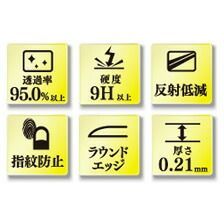 Lcd Protective Film For Digital Camera 7Iv Kkg-Sa7M4 Karites Kenko